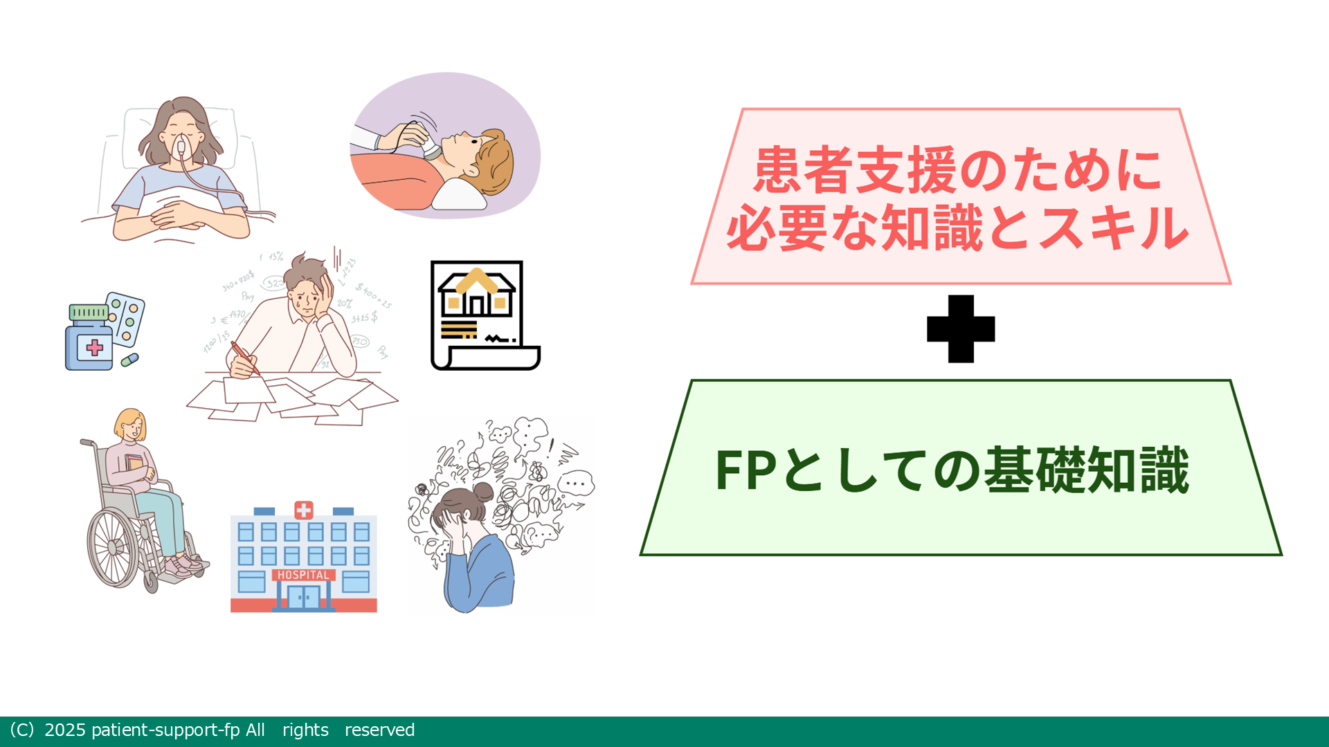 患者支援に必要な知識とスキルと、FPとしての基礎知識を組み合わせて学ぶイメージ。医療費や生活費の悩み、制度理解、家計管理に関する支援を示すイラスト付き。